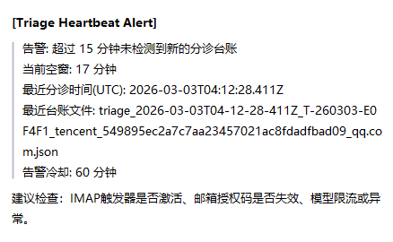 Heartbeat alert real screenshot